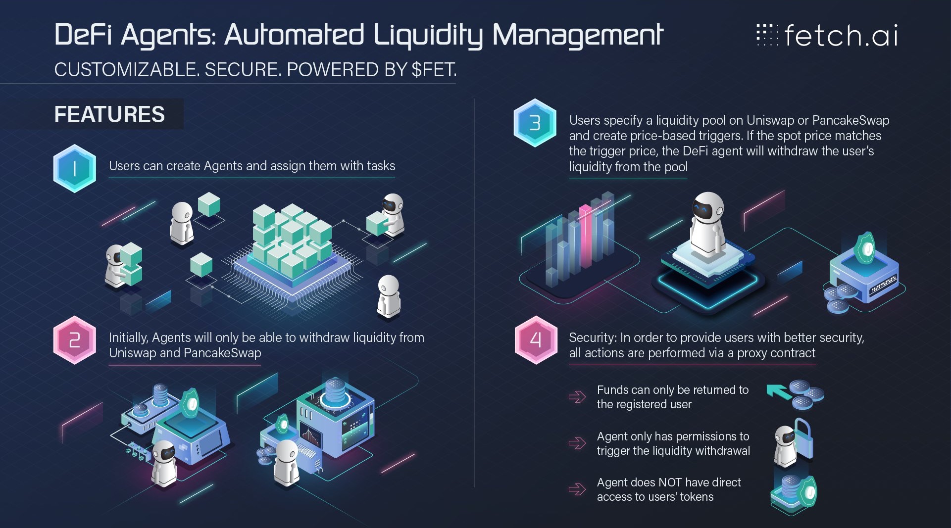 Fetch.ai launches AI ‘agent’ to counter DeFi impermanent losses